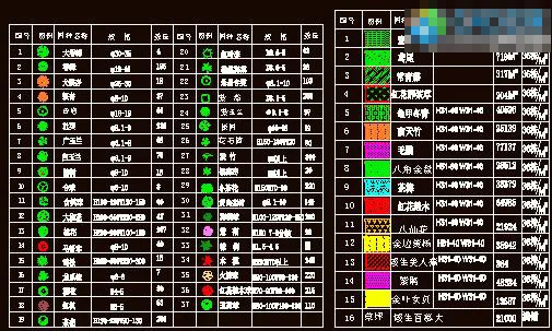 花卉常用CAD图块