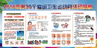 关注小环境共享大健康展板