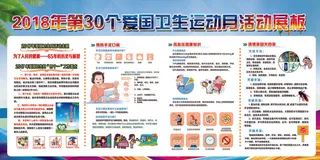 关注小环境共享大健康展板