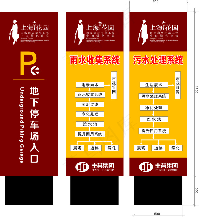 地下停车场导视牌标识牌cdr矢量模版下载