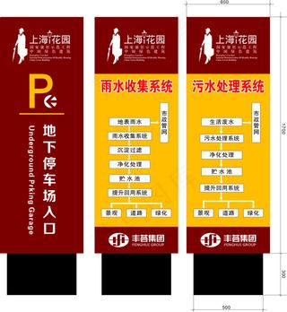 地下停车场导视牌标识牌
