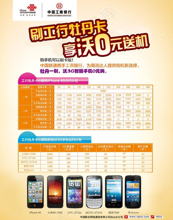 工行购机图片psd模版下载