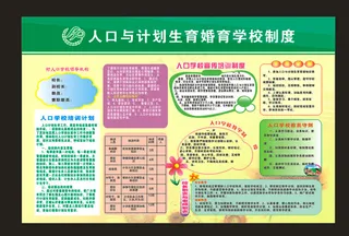 人口与计划生育婚育学校制度