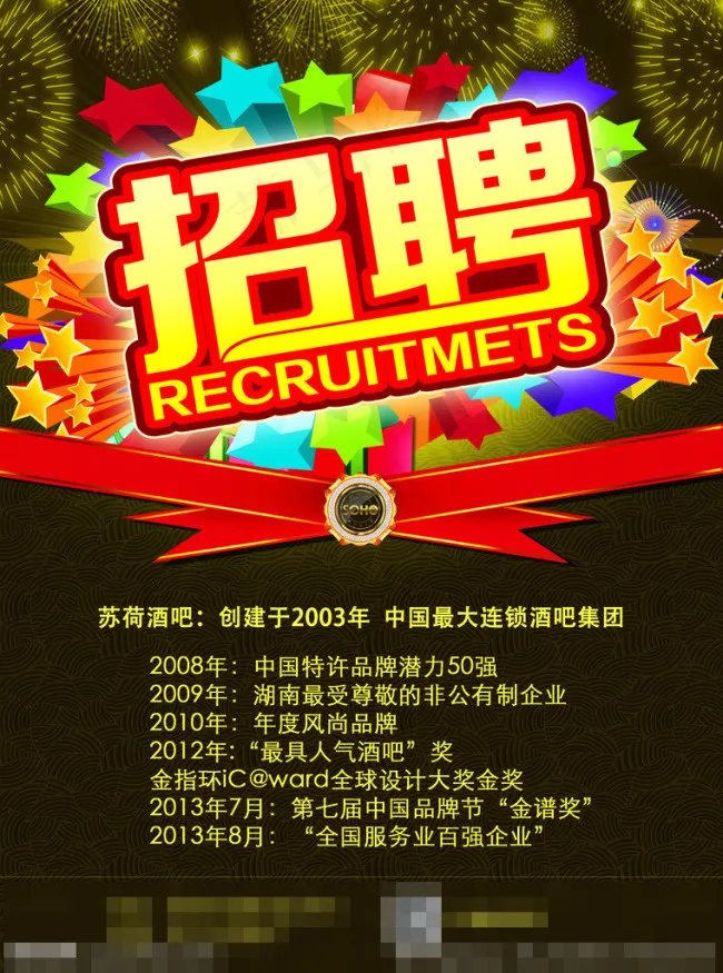 招聘(2551X3437(DPI:300))psd模版下载