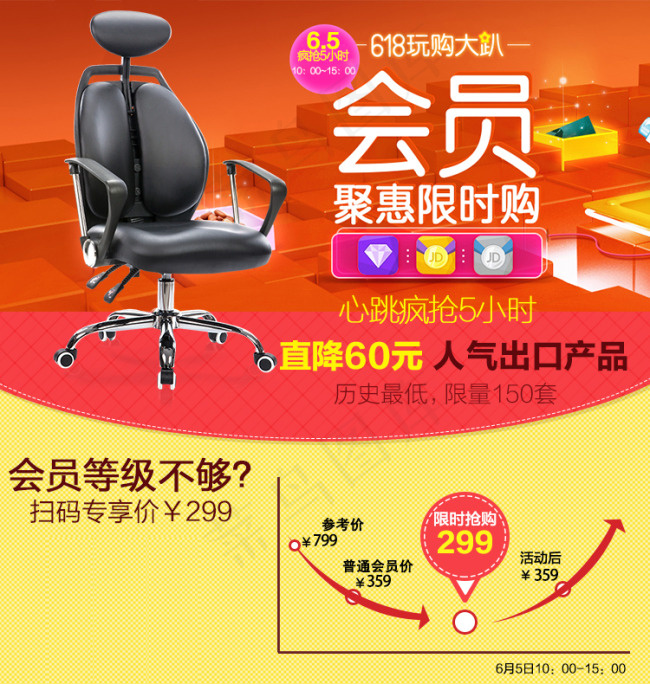 详情页 限时抢购顶部噱头psd模版下载