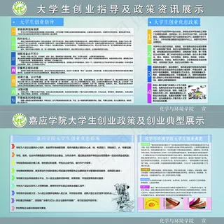 简约大学生创业展板