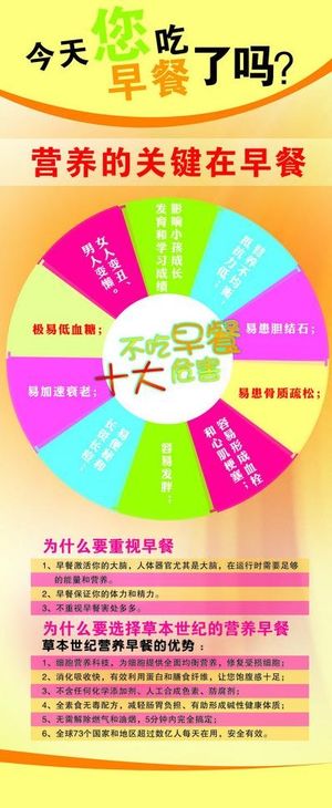 营养早餐图片