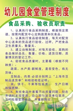 食品采购、验收员职责cdr矢量模版下载