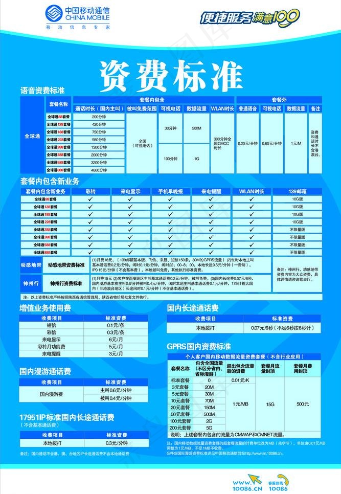 资费标准图片cdr矢量模版下载