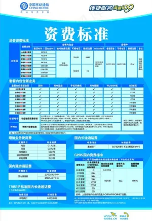 资费标准图片