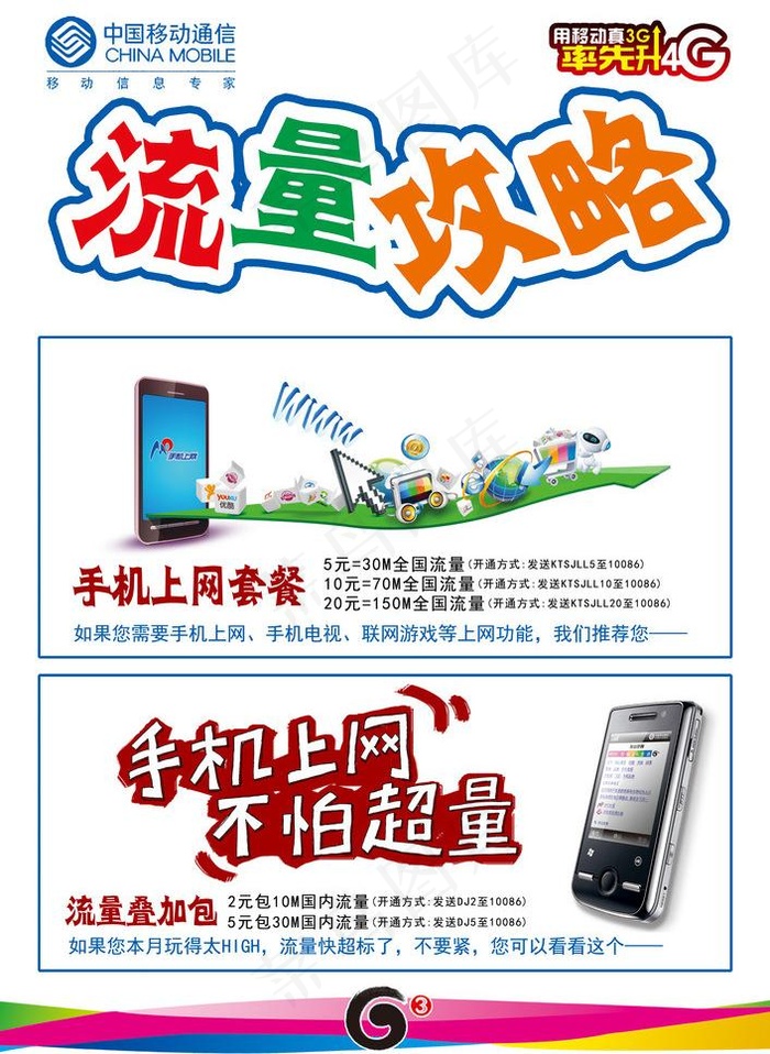 流量攻略图片(2362X3425(DPI:300))psd模版下载