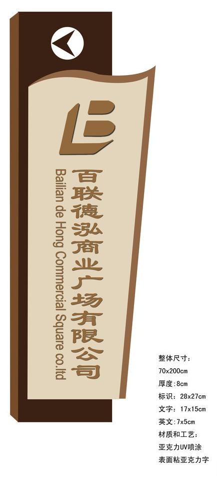 百联导示图片psd模版下载