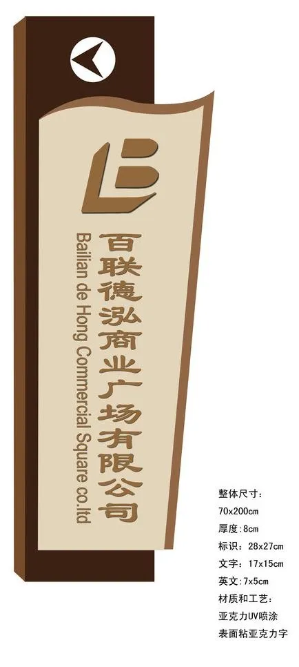 百联导示图片psd模版下载