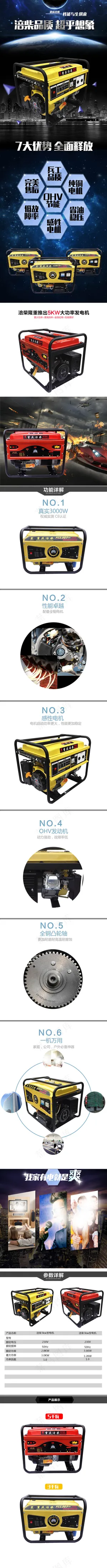 淘宝天猫详情页