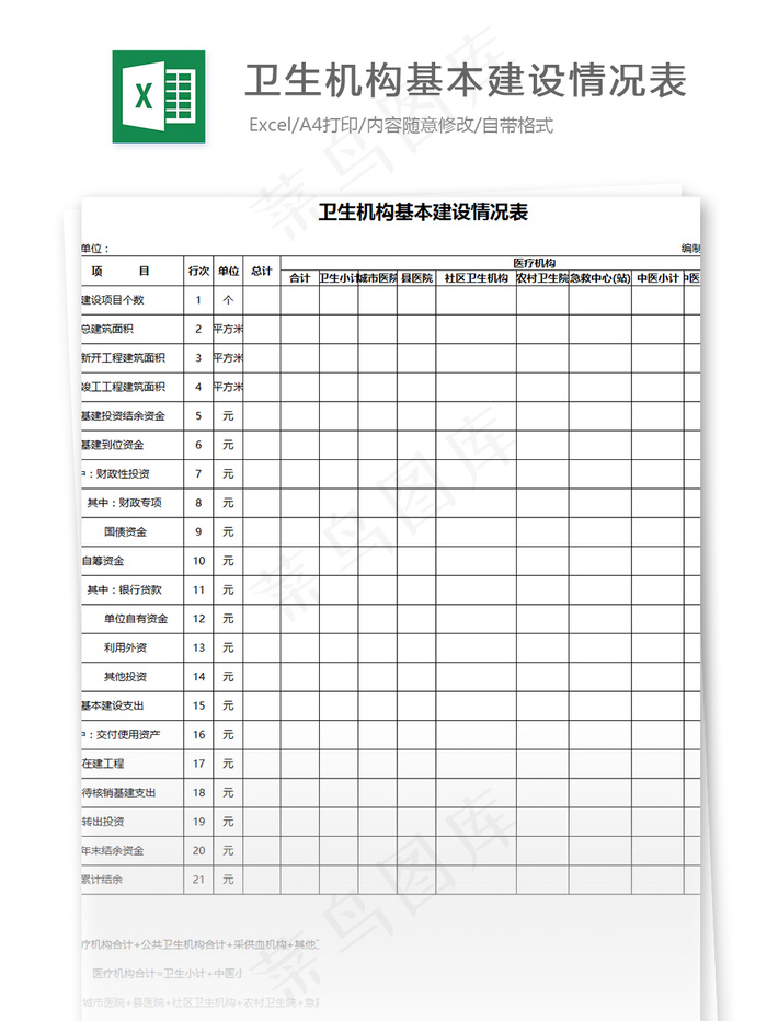 卫生机构基本建设情况表1