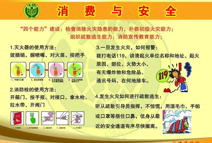 消费与安全展板图片(4429X3248(DPI:75))psd模版下载