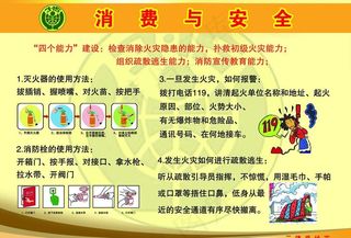 消费与安全展板图片