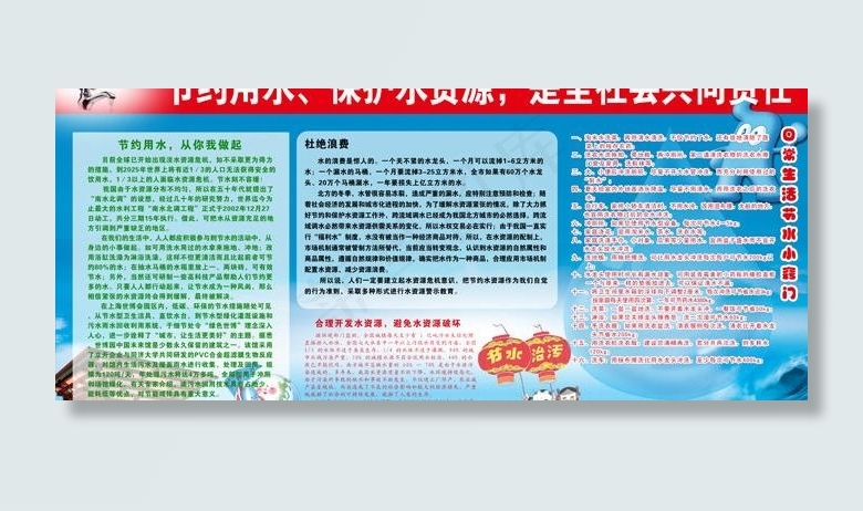 节水板报图片psd模版下载