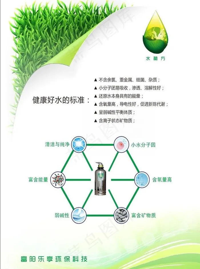水滴海报图片cdr矢量模版下载