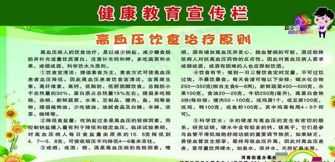 高血压饮食展板图片