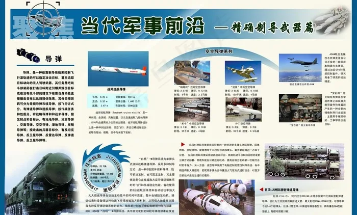 军事文化长廊 精确制导兵器图片
