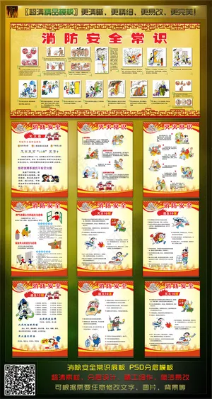 消防安全常识展板