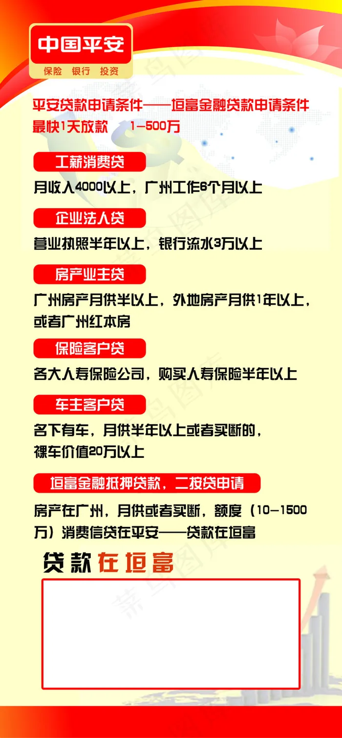 中国平安贷款