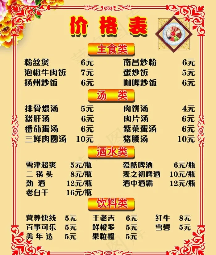 价格表图片psd模版下载