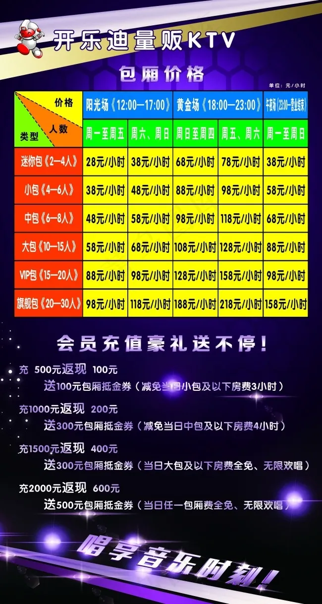 开乐迪量贩KTV包段(2268X4252(DPI:72))psd模版下载