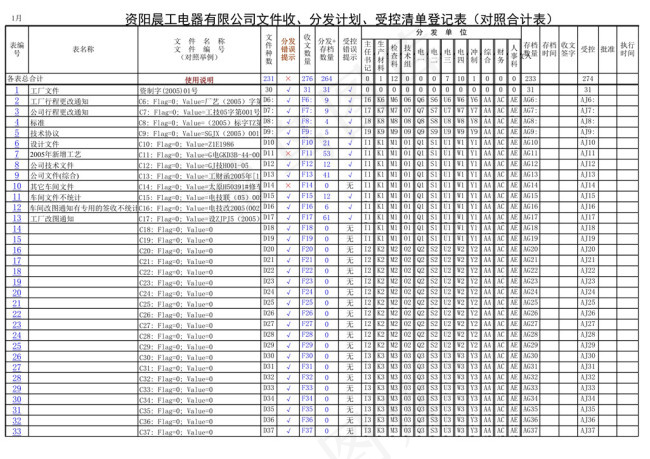 晨工电器设备厂收发文软件