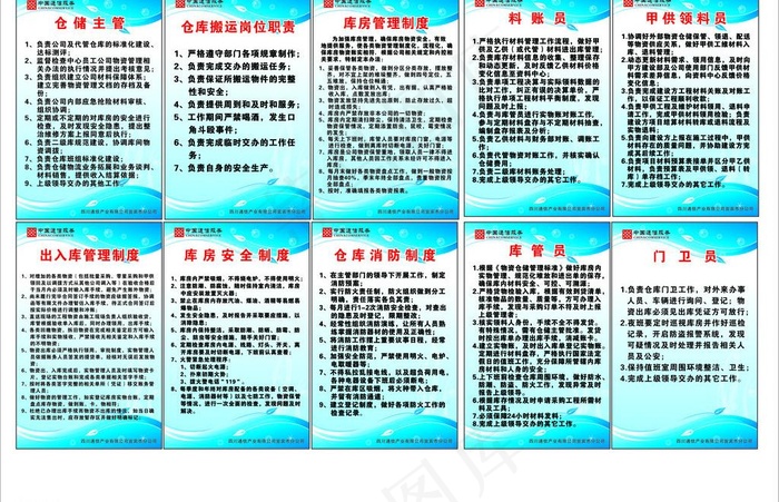 仓库管理 门卫制度图片cdr矢量模版下载