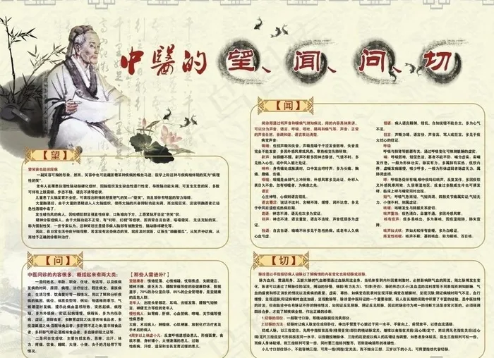 中医展板图片cdr矢量模版下载