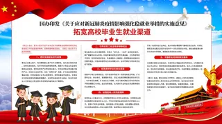 拓宽高校毕业生就业渠道展板