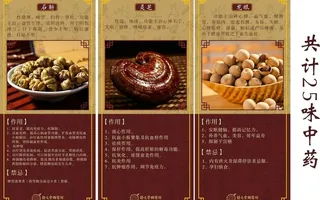 中药食疗便签图片