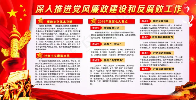 深入推进党风廉政建设和反腐败工作cdr矢量模版下载