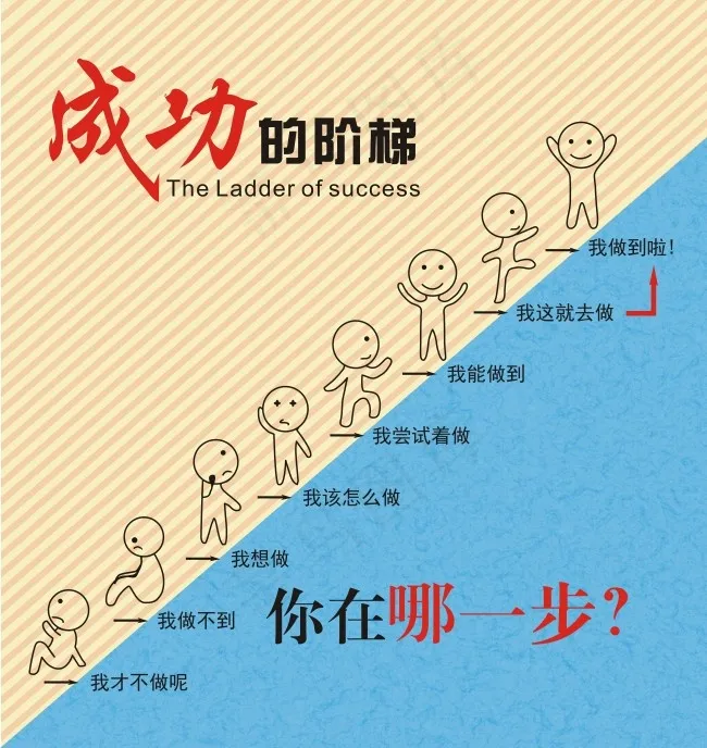 成功的阶梯cdr矢量模版下载