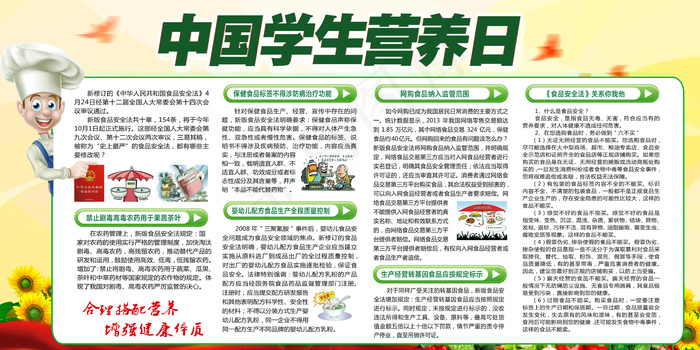 中国学生营养日知识宣传展板