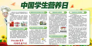 中国学生营养日知识宣传展板
