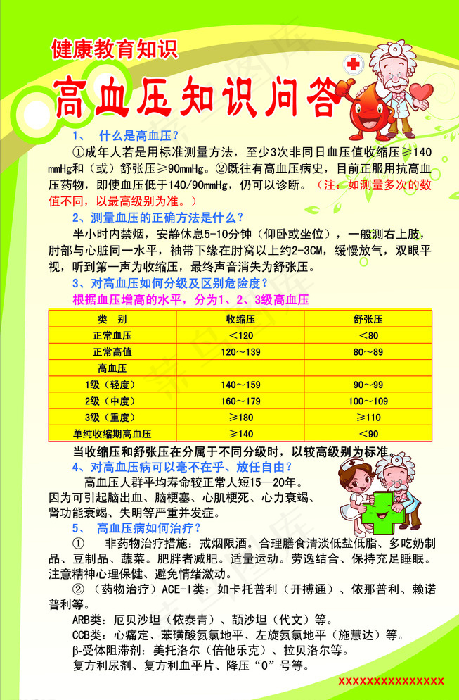 高血压知识问答图片psd模版下载