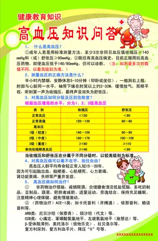 高血压知识问答图片