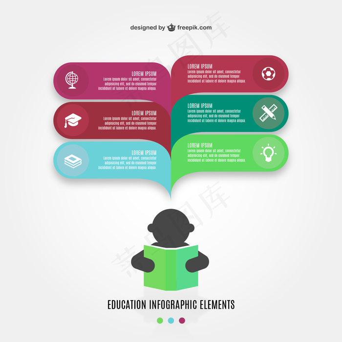 教育信息图表元素