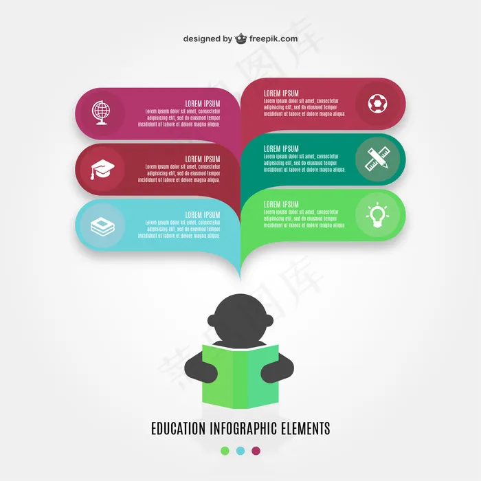 教育信息图表元素ai矢量模版下载