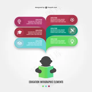 教育信息图表元素