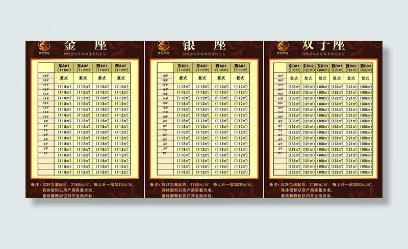 售房图表图片cdr矢量模版下载