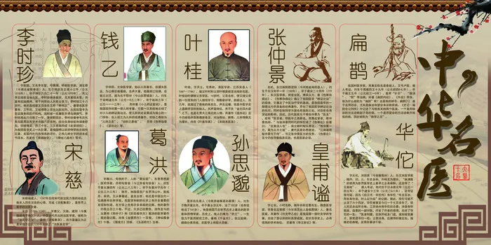 2018年十大名医展板设计模板(7087X3543(DPI:150))psd模版下载