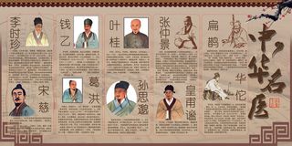 2018年十大名医展板设计模板