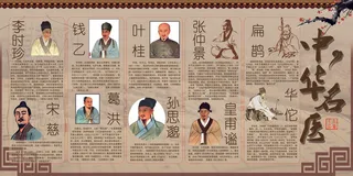 2018年十大名医展板设计模板