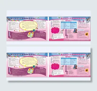 青少年性与生殖健康教育宣传栏