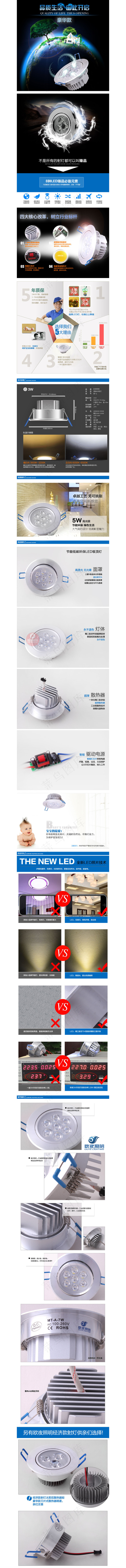 led灯具详情页(750X12763(DPI:72))psd模版下载