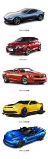 高清汽车设计素材PNG